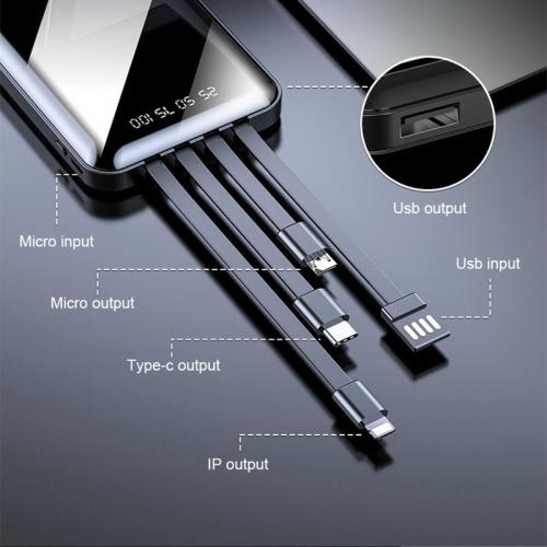 10.000 mAh Powerbank